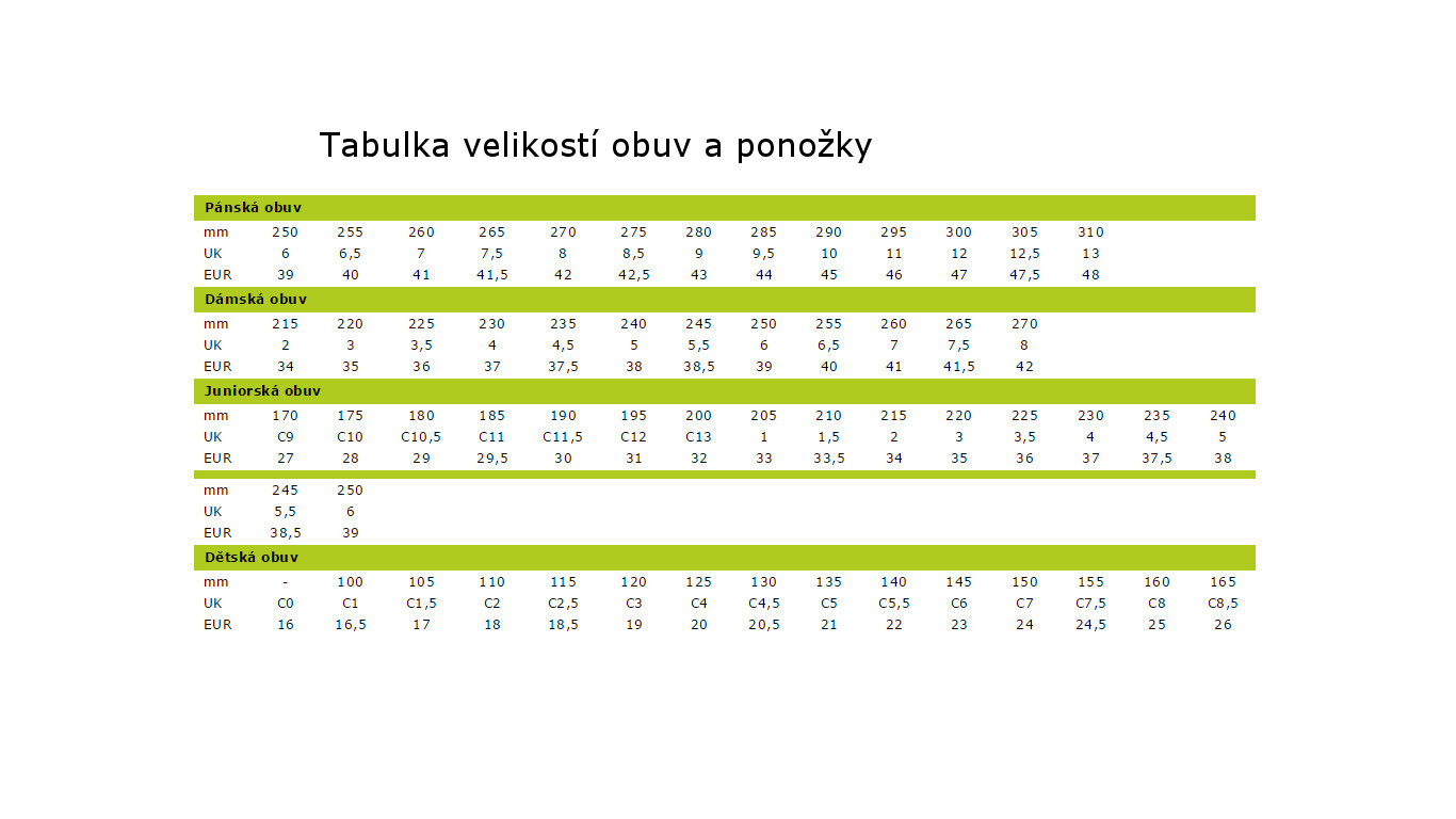 Dívčí sportovní ponožky Puma, 2 páry,  vel. 23 - 26